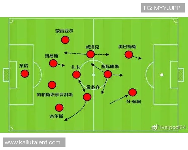 雷恩对阵阿森纳精彩对决分析及赛前预测全方位解析
